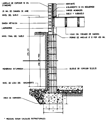 Muro de basamento (375 x 423)