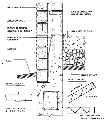 Cimentación en hormigón (405 x 464)