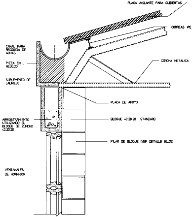 Detalle para encuentro de cubierta y muro en nave industrial (389 x 441)