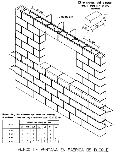 Hueco de Ventana en Fábrica de bloque Macizo (368 x 487)