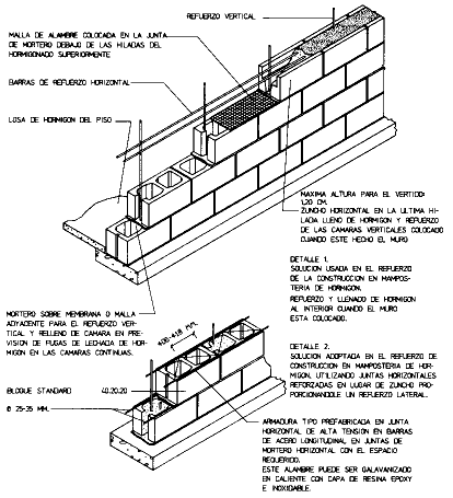 Refuerzo vertical arranque del muro (414 x 455)